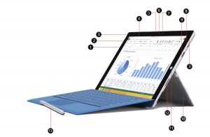 microsoft surface pro 3